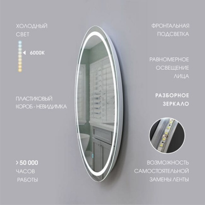 Зеркало 8268TV - интернет-магазин зеркал ФИНИСТ г. Москва